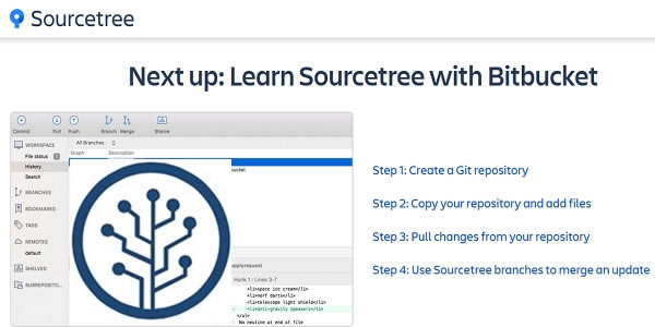  SourceTree