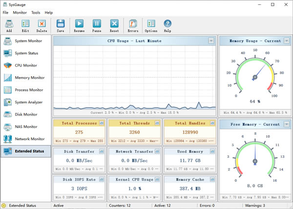 SysGauge Server