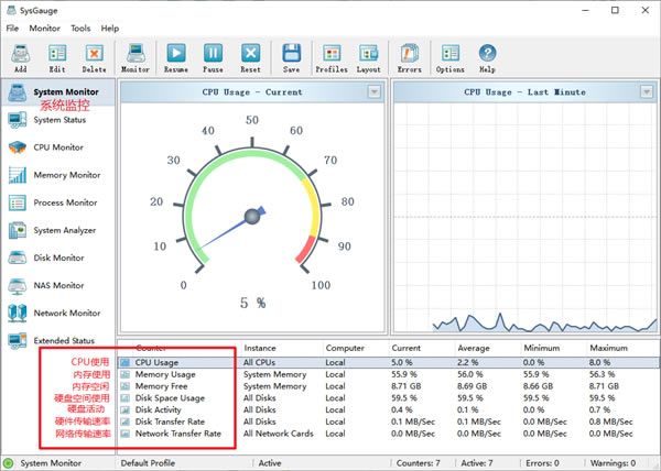 SysGauge Server软件免费下载7.5.12