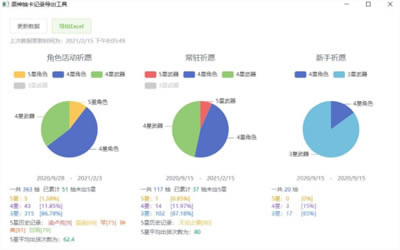 nga原神抽卡记录工具软件免费下载-nga原神抽卡记录工具分析导出软件免费下载