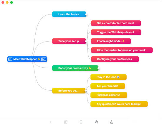 WriteMapper