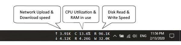 Taskbar stats