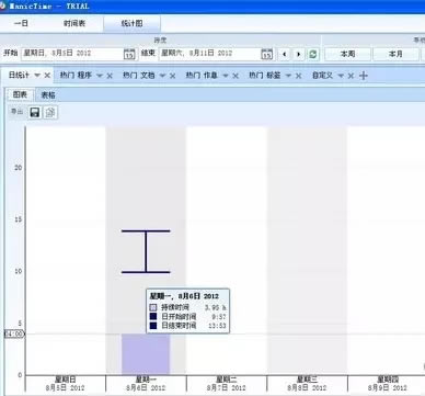 ManicTime软件免费下载-ManicTime系统信息追踪程序4.5.6.3