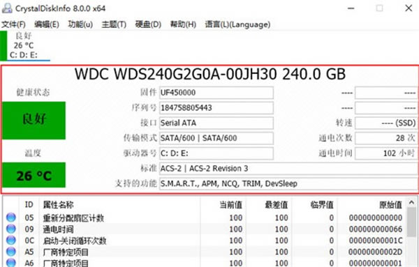 Crystal Disk Info