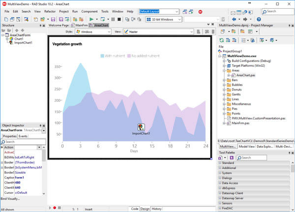 TeeChart Pro