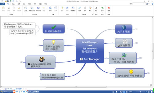 MindManager21