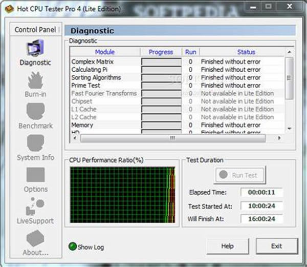 hot cpu tester