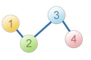 ��ɽ����ͨ2.2.0.55