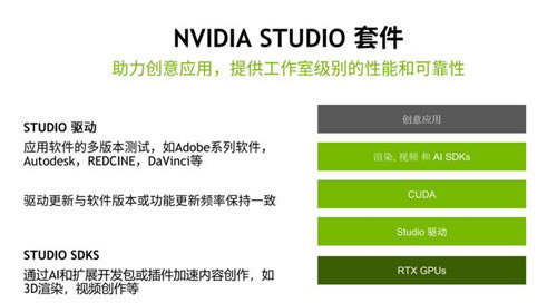 NVIDIAStudio