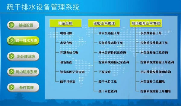 疏干排水设备管理系统电脑端官方正版2024最新版绿色免费下载安装