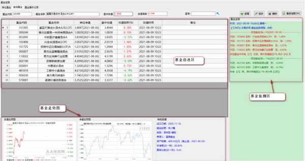 优易基金管理软件电脑端官方正版2024最新版绿色免费下载安装