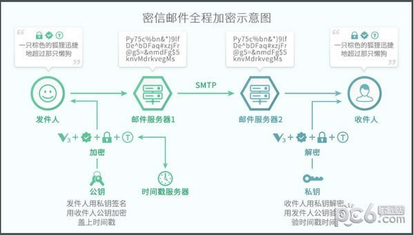 密信电脑端官方正版2024最新版绿色免费下载安装