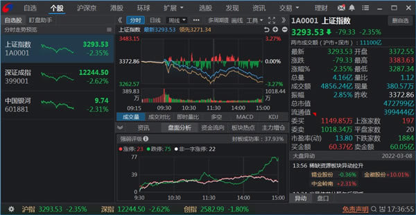 【中国银河证券电脑正式版】中国银河证券电脑正式版下载 v8.9.3.2 桌面版