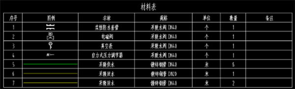 【天正暖通T20V10.0免费官方正式版】天正暖通T20V10.0免费官方正式版下载 中文公测版