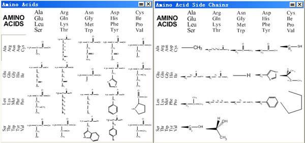 ChemBioOfficeôʽ