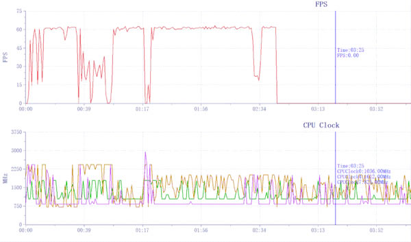 С��Kite����ʹ�ý̳�4