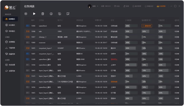 ���ƿͻ���NEXT����������