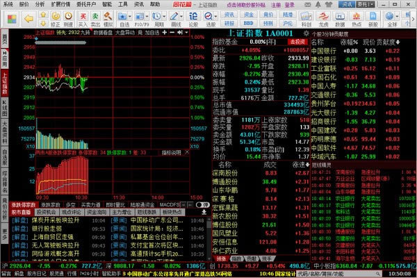 ͬ��˳level2�� ��1��ͼƬ