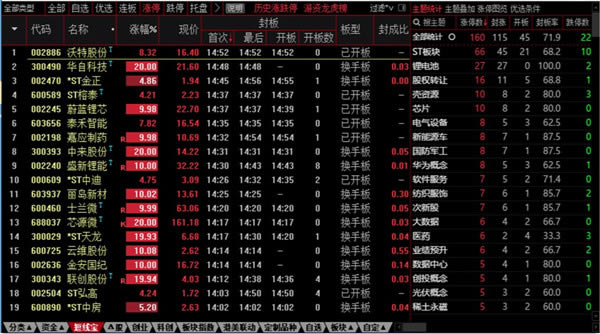 ͨ�����ռ���ǿ�����ؽ�ͼ1