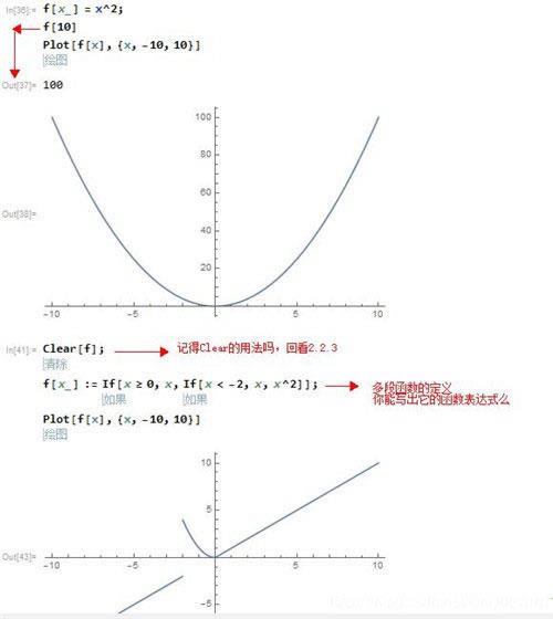 mathematicaѧʹý̳̽ͼ3