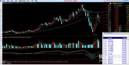 通达信通赢版怎么添加自选股4