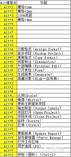 EPLAN2022ݼ