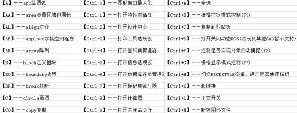 天正建筑T20免费版
