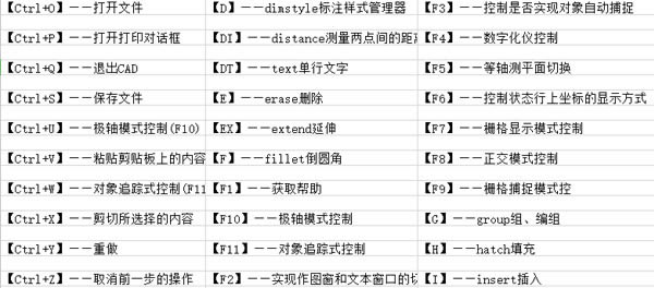 天正建筑T20免费版