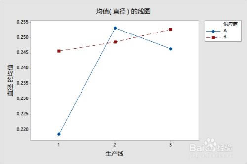 minitab17ⰲװ