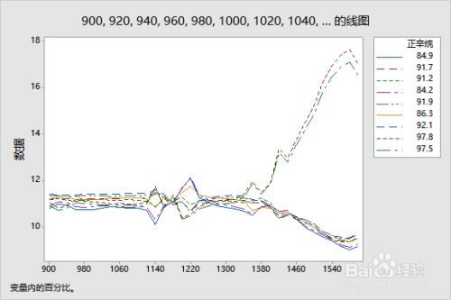 minitab17ⰲװ