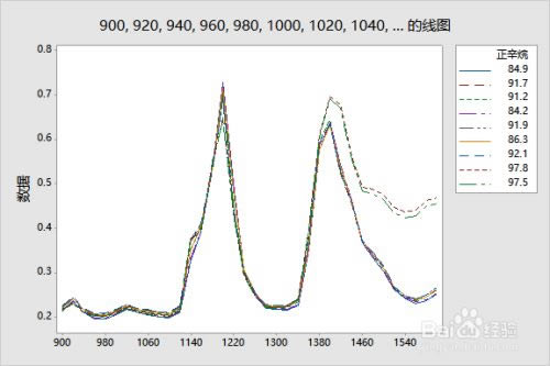 minitab17ⰲװ