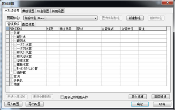 T20ůͨ8.0ر桿T20ůͨ8.0رٶ Ѹ˰(ر𲹶)-վ