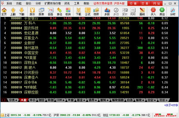 ��������רҵ���ͼ1