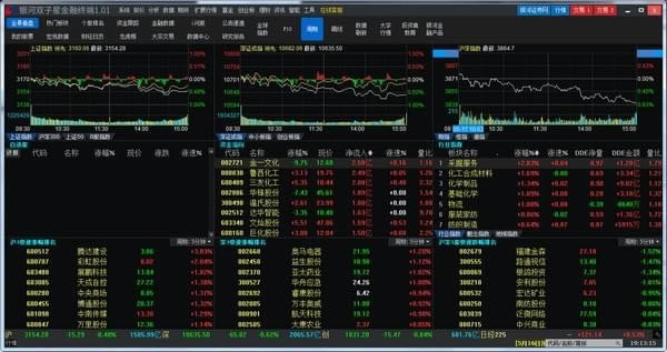 ˫���ǽ����ն˽�ͼ