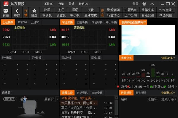 �ŷ���Ͷpc���ͼ