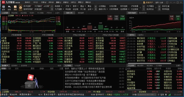 �ŷ���Ͷ������