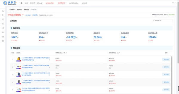 ��������ͼ