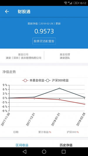 ӿȪ�ʱ�����