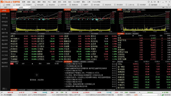 ��Choice���������նˡ�Choice�����ն����� v5.1.9.0 �ٷ����İ�-��վ