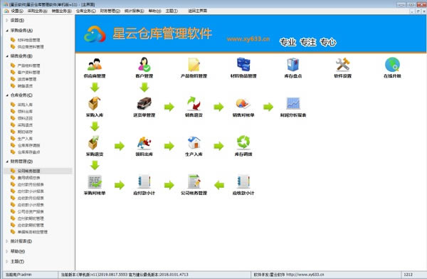 ���Ʋֿ����ϵͳ