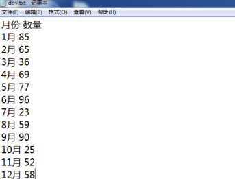 FineReport怎么建立数据源