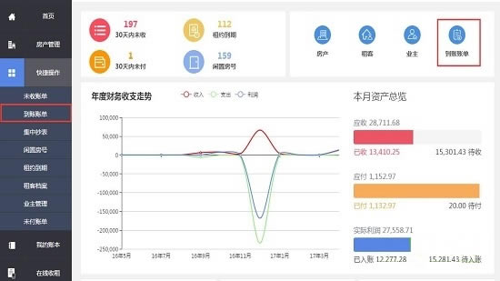 �����������԰� ��ͼ