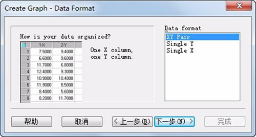 SigmaPlot14�ر����ô������ͼ