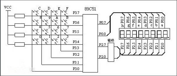 【Keil uVision4特别版下载】Keil uVision4中文版 v2020 绿色免费版-本站