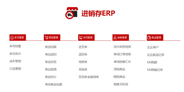 ��Ա������ҵ��������������ɫ��ͼ8