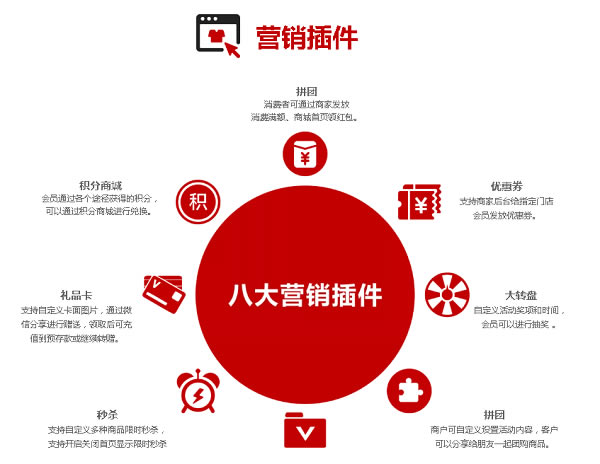 ��Ա������ҵ��������������ɫ��ͼ15