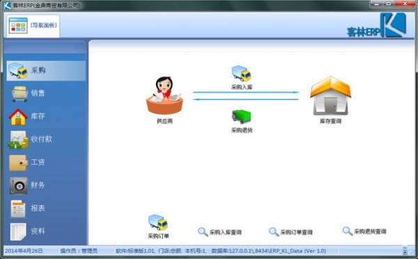 客林ERP系统功能截图