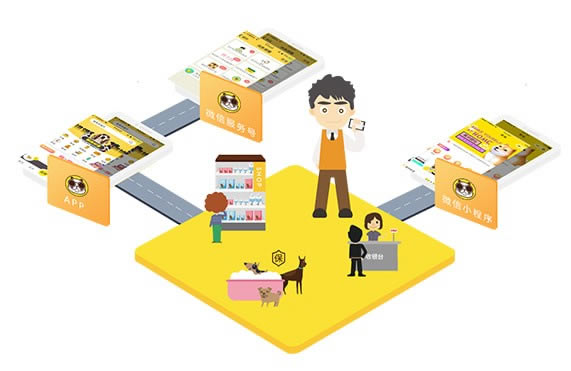 ���ϰ��������ϵͳ������ɫ��ͼ2