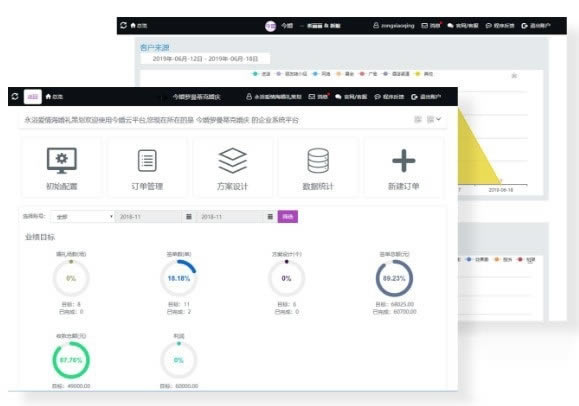 今婚特别版 第2张图片
