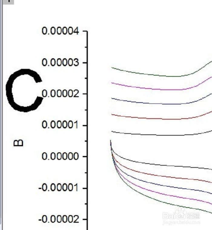 OriginLab���İ���ô��������